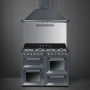 PIANO DE CUISSON SMEG TR4110GR