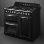 Piano de cuisson SMEG TR103BL