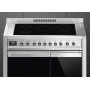 Piano de cuisson SMEG A2PYID-81