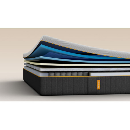 Matelas Emma Original Elite composition