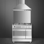 Piano de cuisson GAZ SMEG SCB92MX8 Esthétique Classica Concerto 90 cm