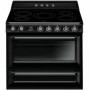 Piano de cuisson SMEG TR90IBL2
