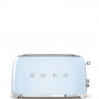 Grille pain SMEG Bleu Azur TSF02PBEU